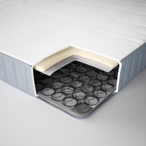 IKEA VESTMARKA Sprung Mattress Blue Furniture Urban Sales